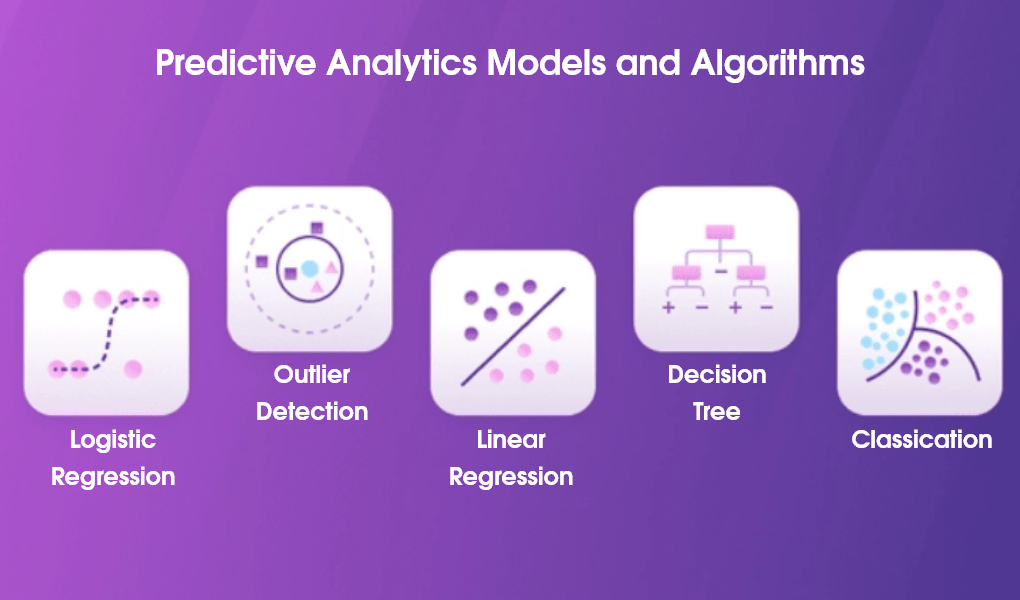 Top 5 Predictive Analytics Models and Algorithms