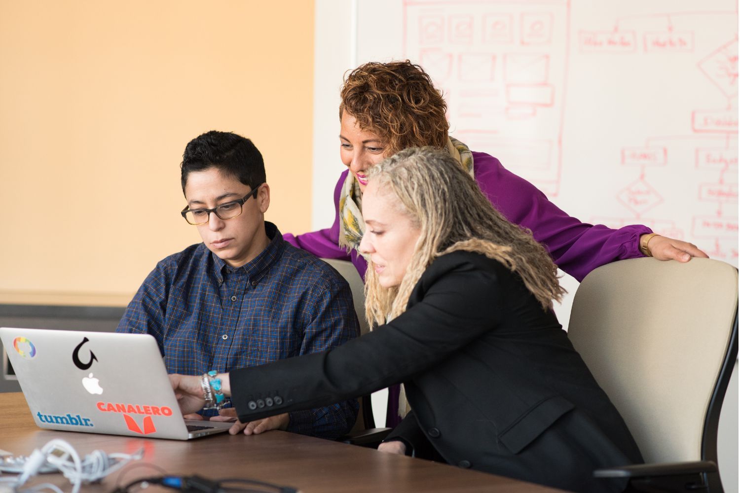 The Top 20+ Sites to Find Software Developers [2023]