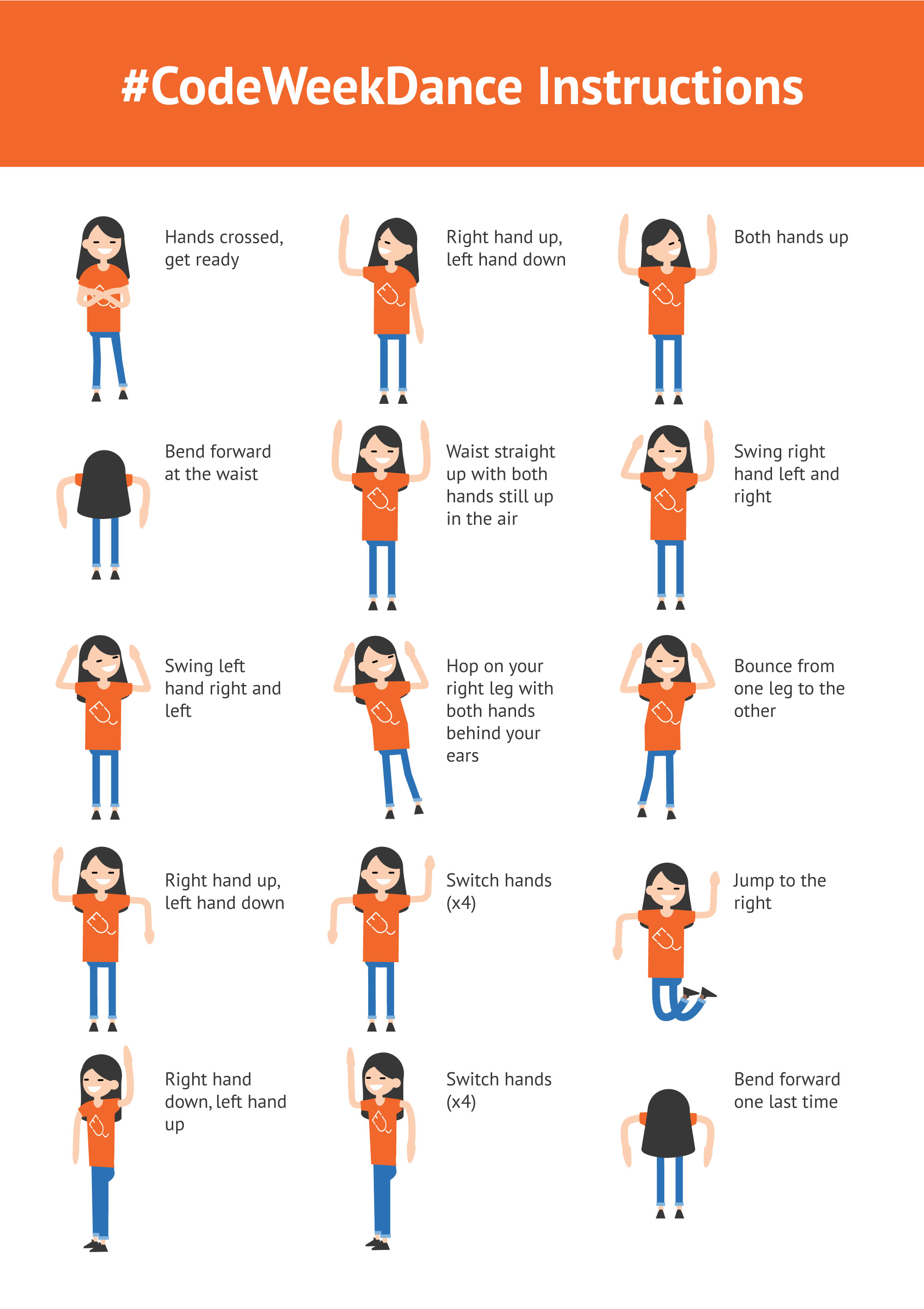 codeweek.it Il coding è per tutti, come la scuola