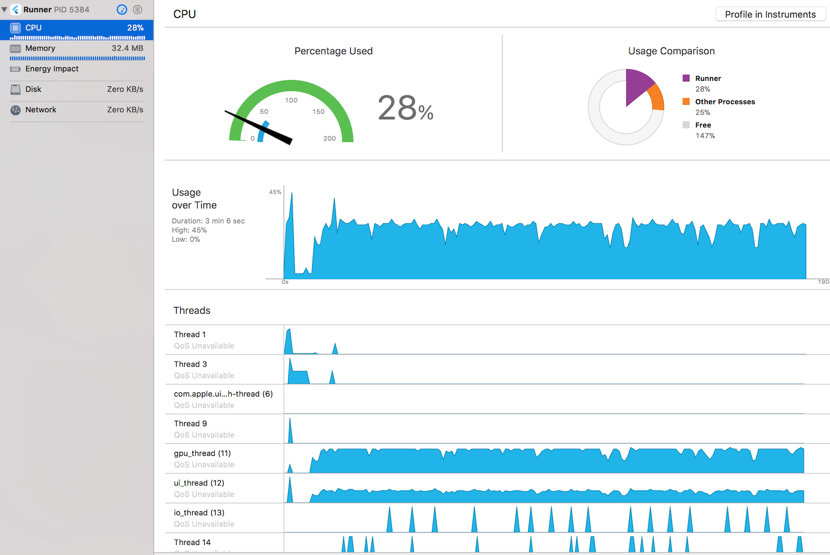 How fast is Flutter? I built a stopwatch app to find out
