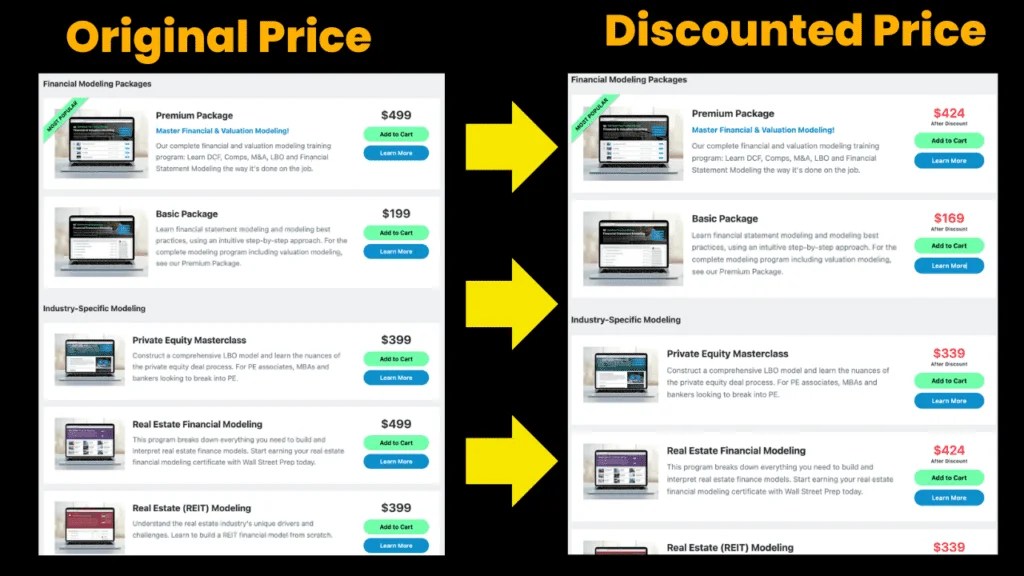 [15 OFF] Wall Street Prep Coupon code 100 Working