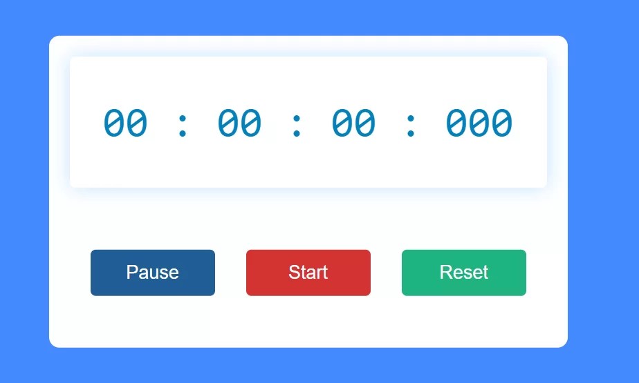 Create Stopwatch Using HTML,CSS and JavaScript Code