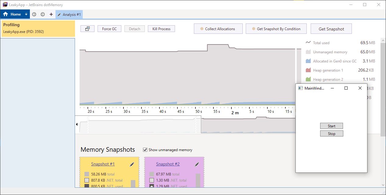 Memory Leak C Code with Shadman