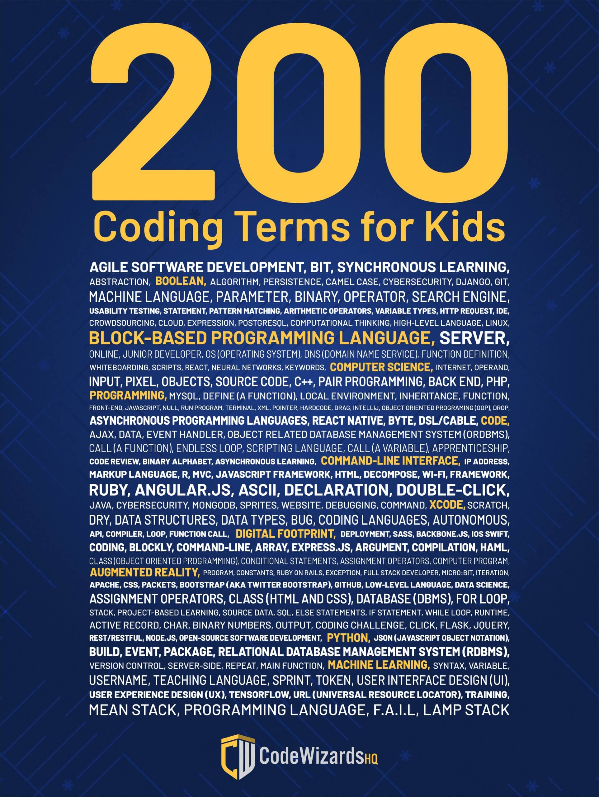 200+ Common Coding Terms & Definitions for Kids CodeWizardsHQ