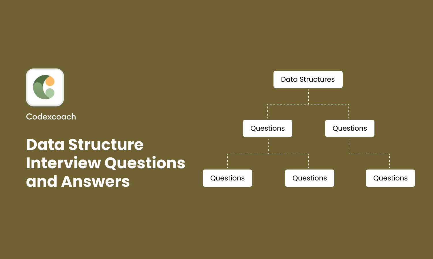 Top 50 Data Structure Interview Questions (2023)