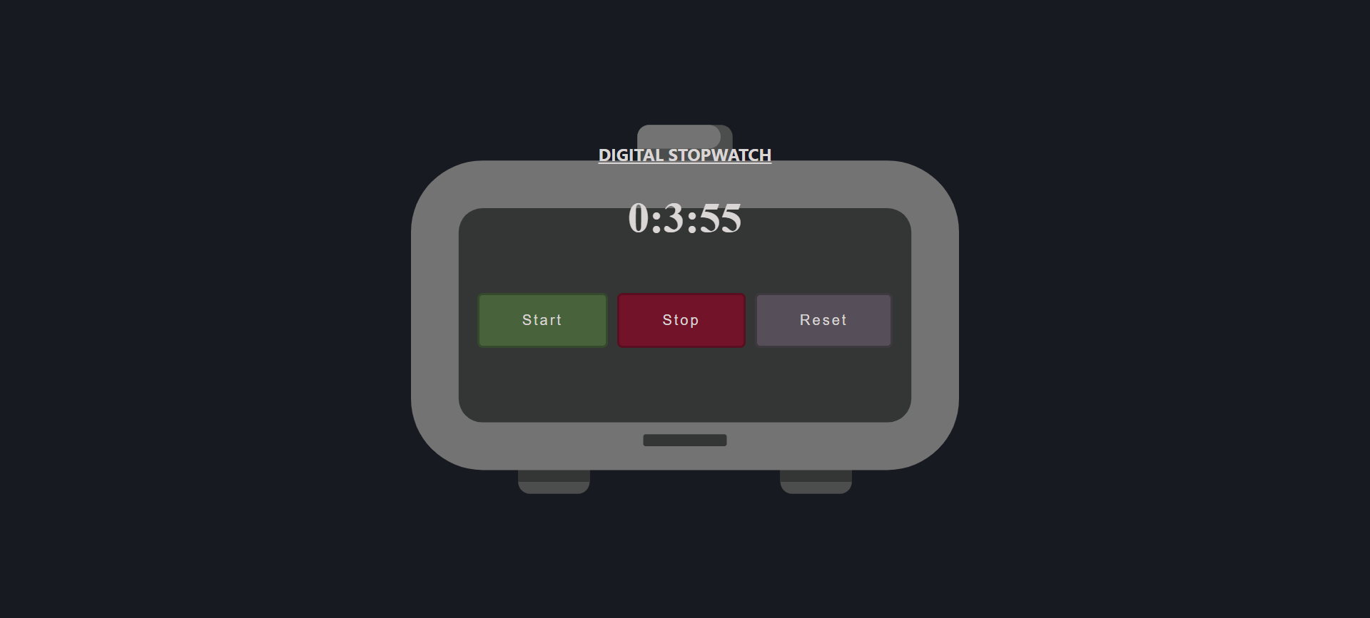 Digital Stopwatch In JavaScript With Source Code Codezips