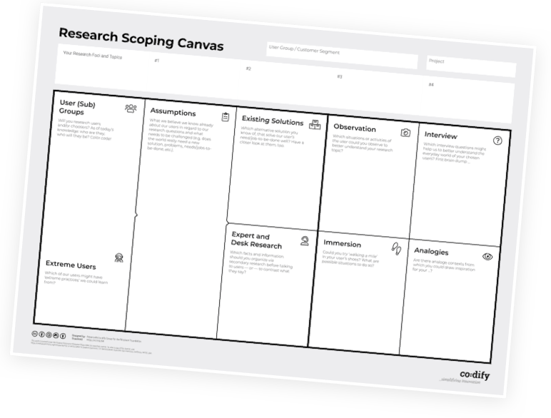 Innovation Tool Download › User Research Scoping Canvas › codify Group