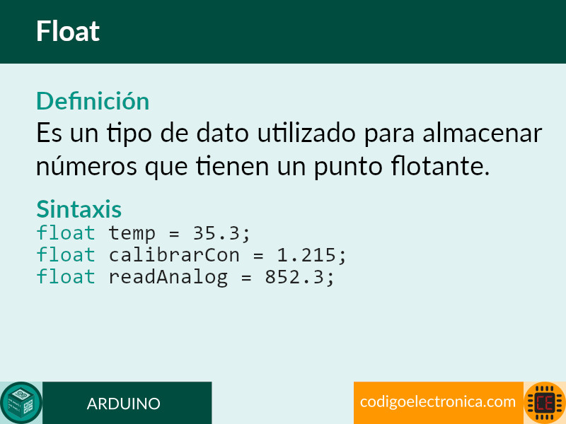 arduino CodigoElectronica