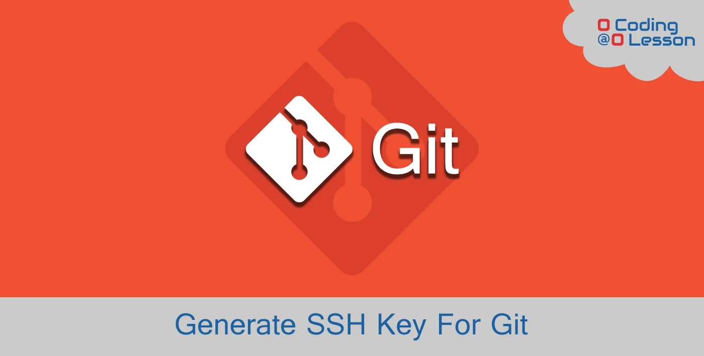 Setting Up Git Bash On Windows 10 Testingdocs