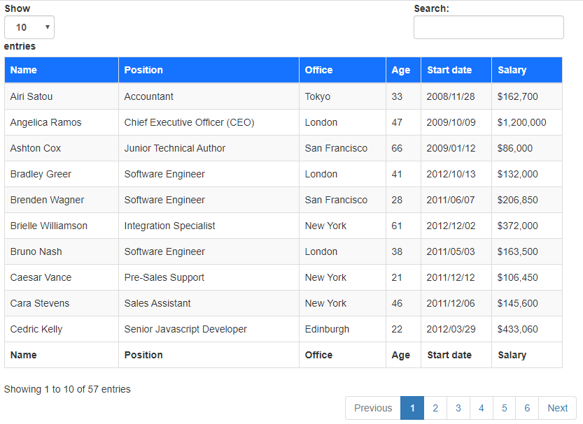 How to integrate data table plugin in HTML and CSS Coding Birds Online