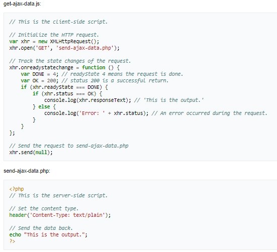 Best Way to Learn AJAX in 2022