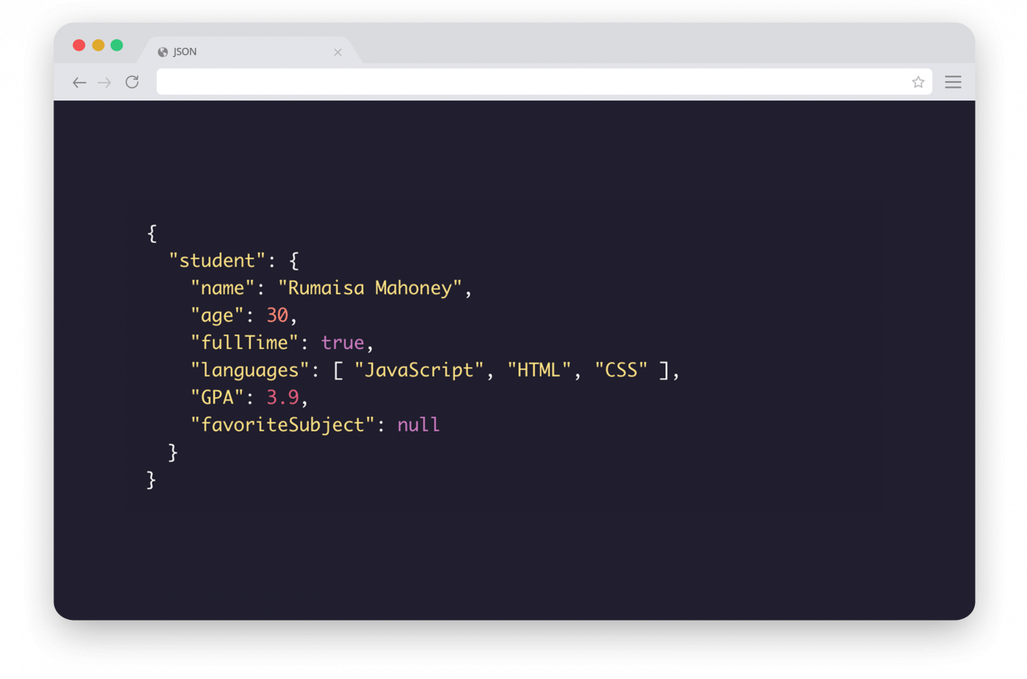 How to Learn JSON in 2022