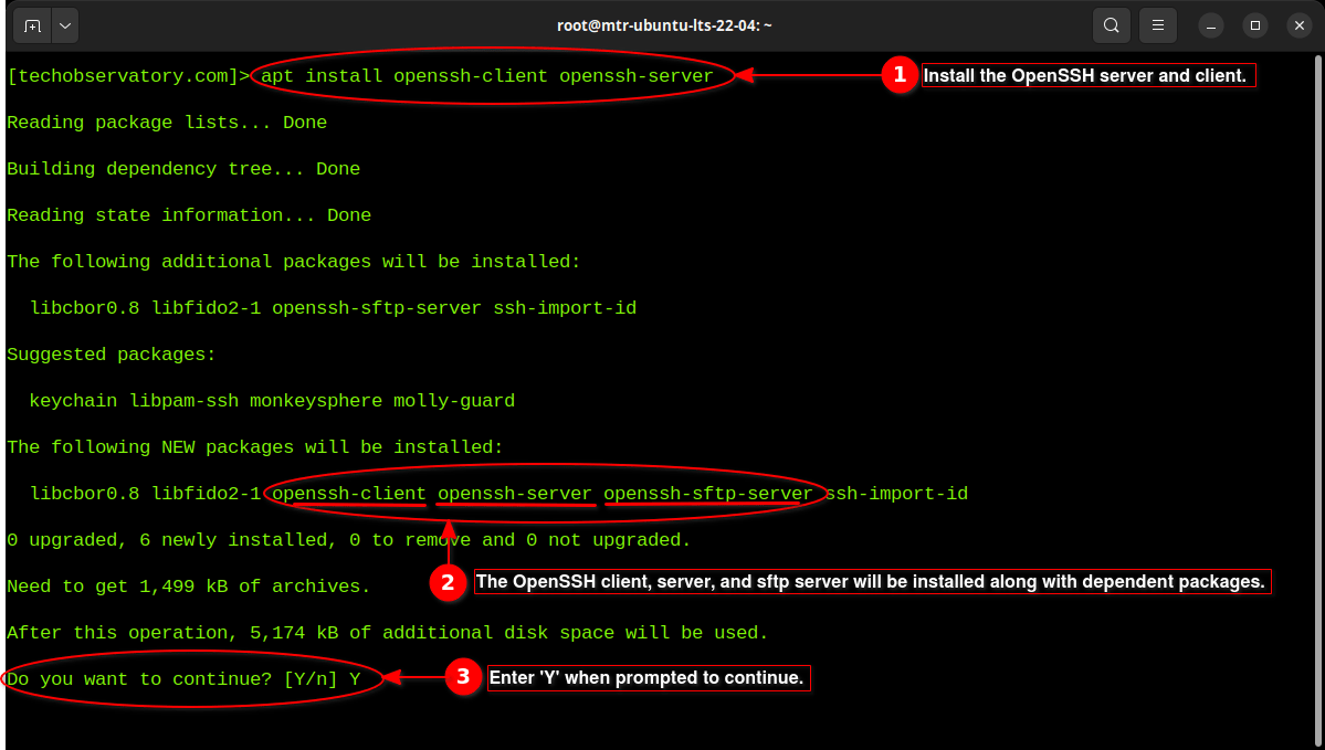How to Use SFTP Commands to Transfer Files in Linux Coding Campus