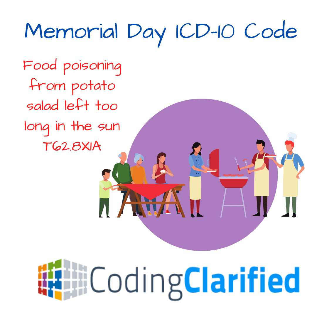 Best Silly ICD10 Codes for Holidays