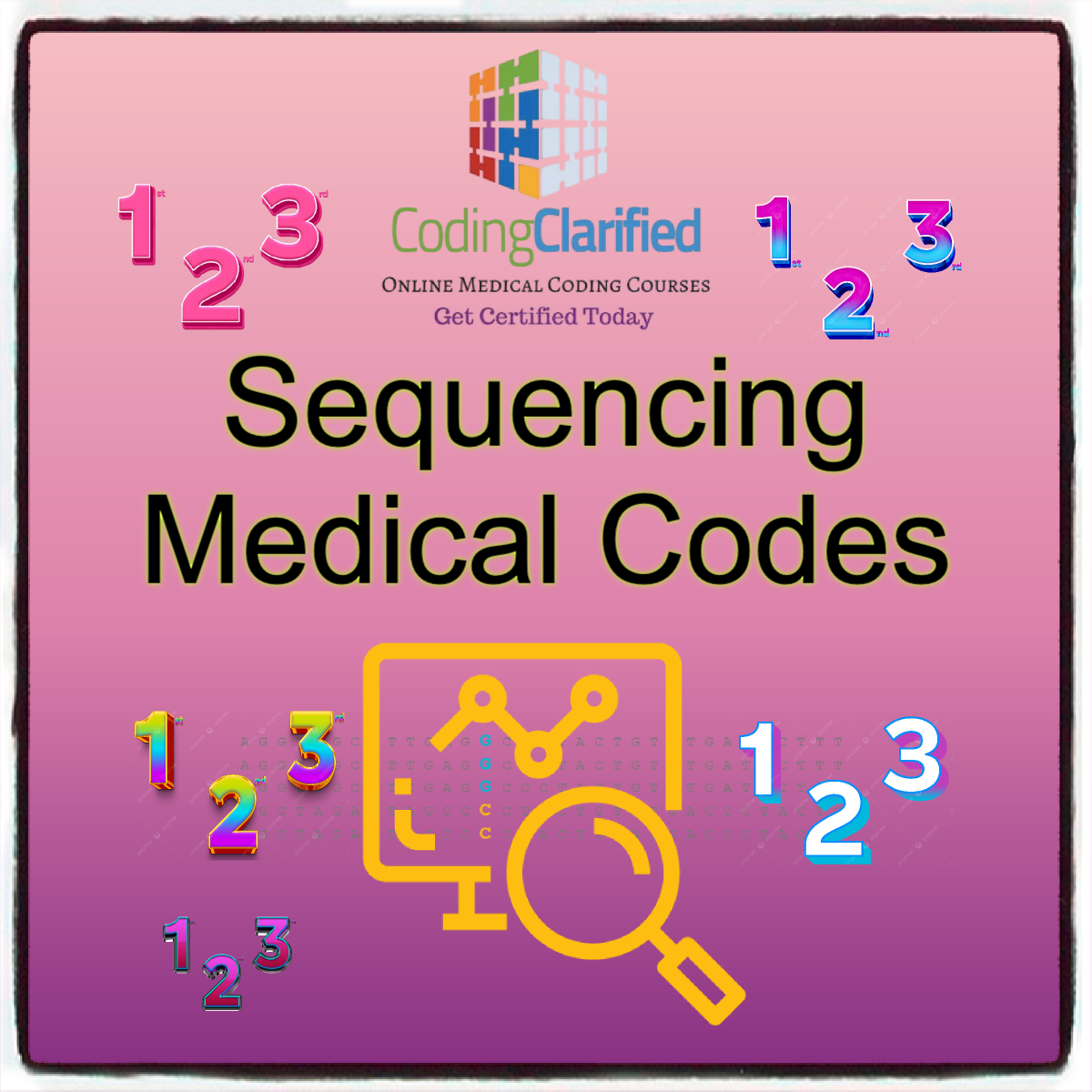 Medical Coding Sequencing Using Proper Modifier Sequencing