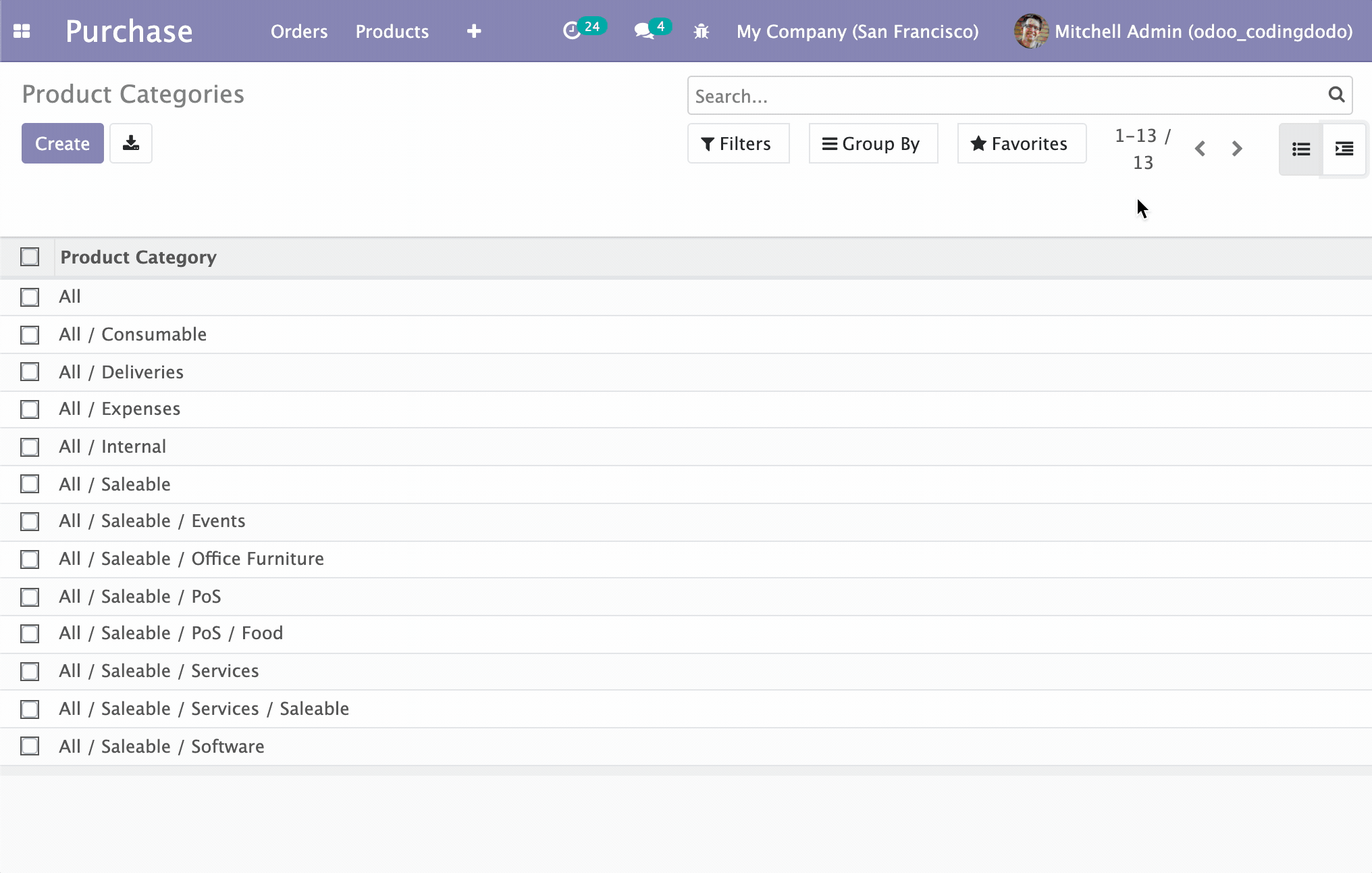Odoo 14 JavaScript Tutorial Part 2 Create an OWL View