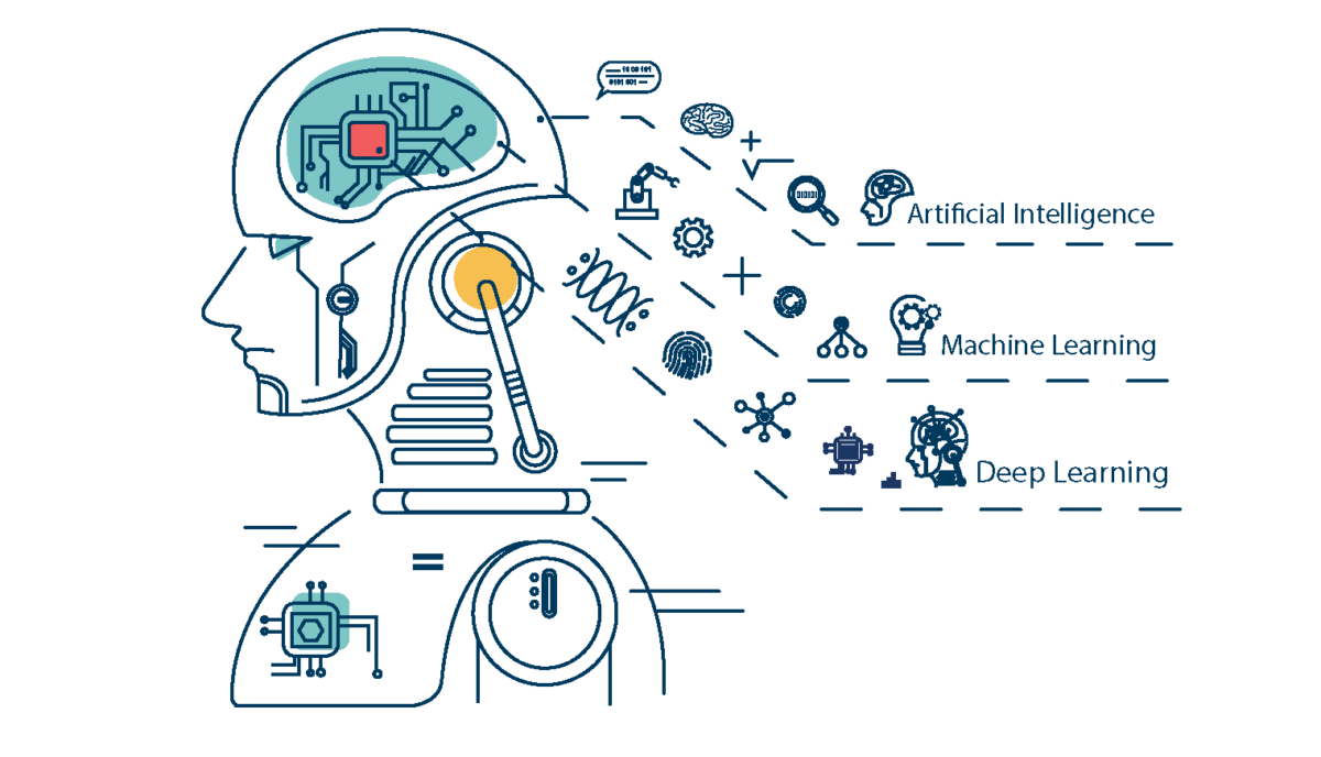 Advanced Python Kids Coding Courses Coding Lab Japan