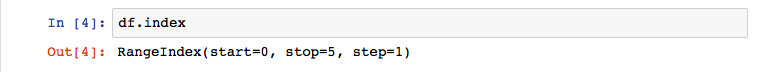 Pandas DataFrames 101