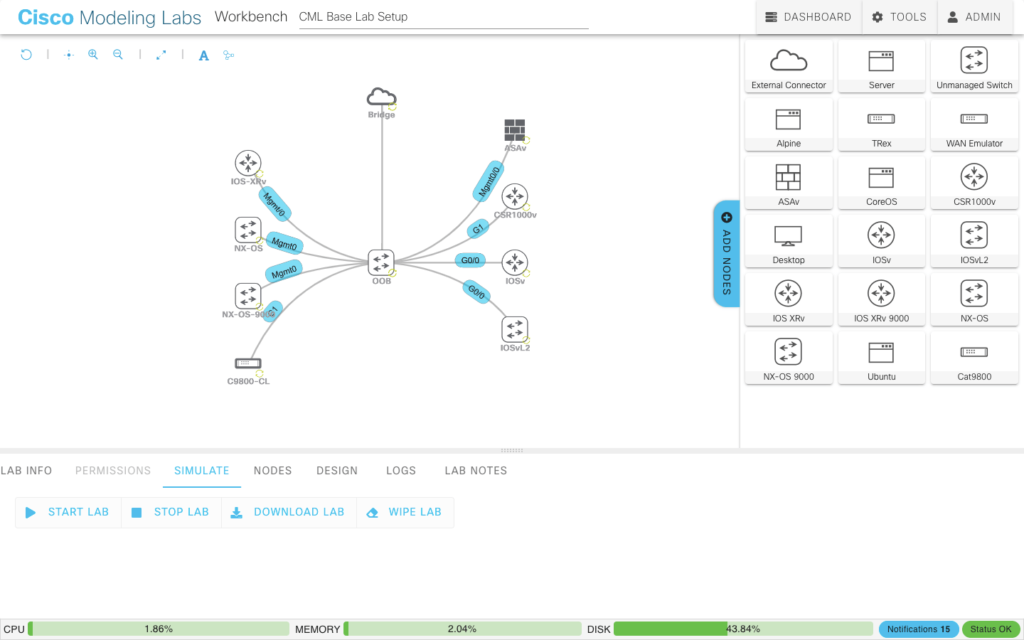 Getting Started Cisco Modeling Labs Coding Networker Blog