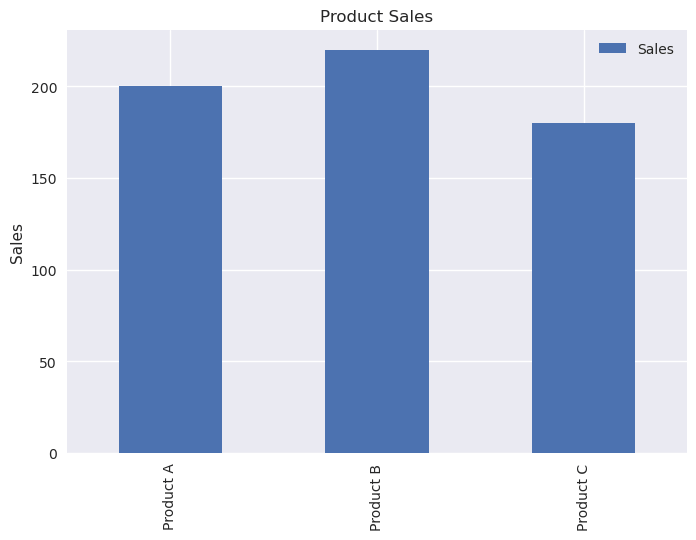 How to Make a Bar Chart with Matplotlib