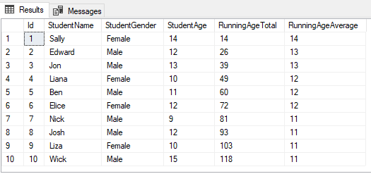 Calculating Running Total with OVER clause and Partition By Clause in