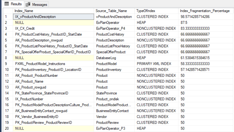 Fix Table Fragmentation Sql Server