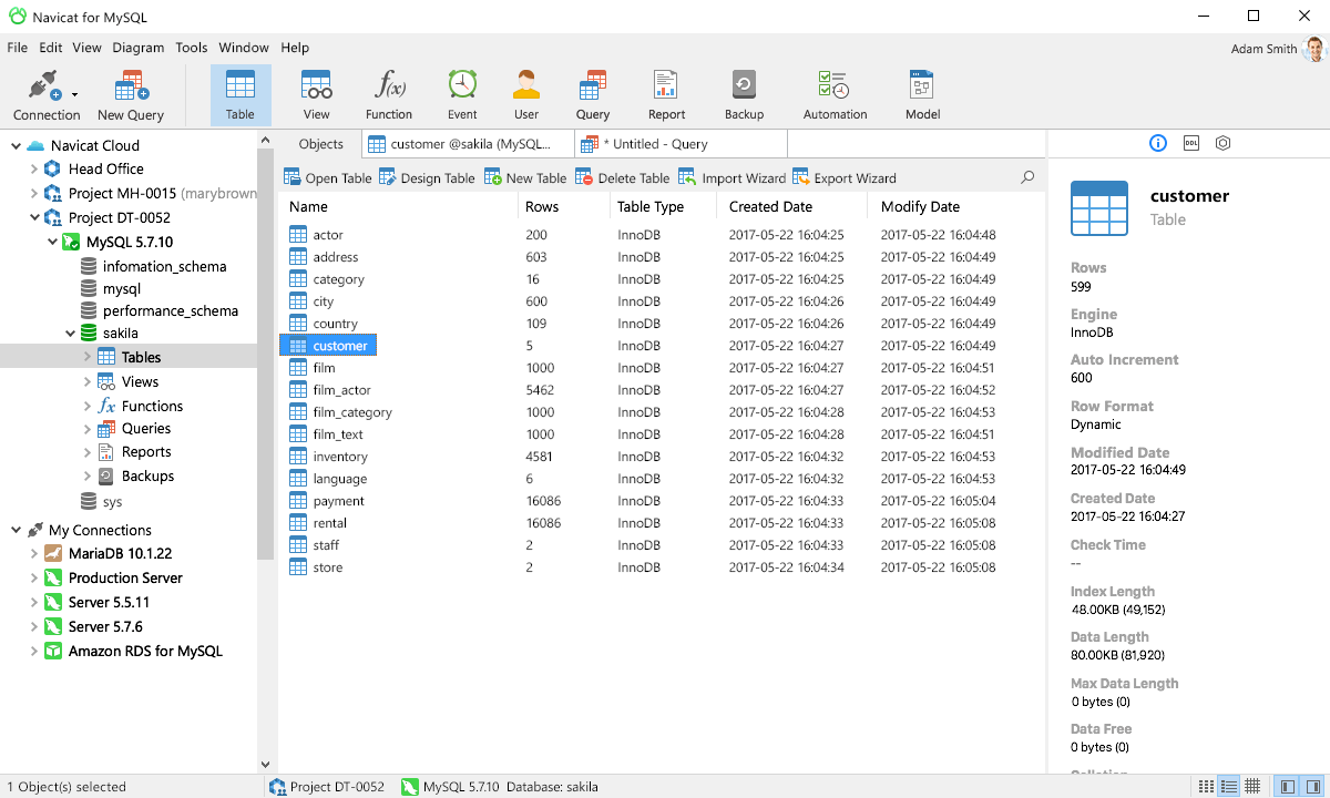 10 Best MySQL GUI Tools {coding}Sight