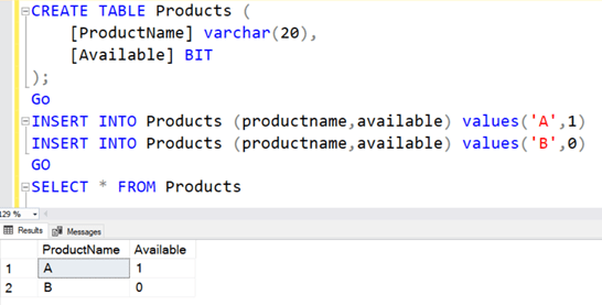 SQL Server BIT Data Type An Ultimate Guide {coding}Sight