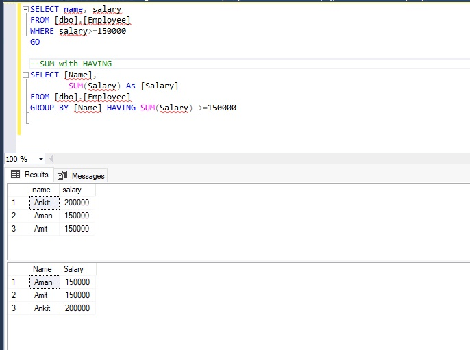 How to Use SQL SUM Function 5 Use Cases {coding}Sight