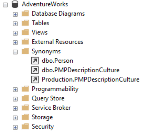 SQL Server Synonyms Complete Overview
