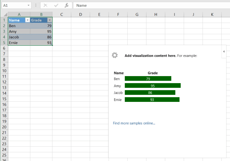 Microsoft Graph & Excel API Waterfall Charts with d3js as Office 365 Addin is that already
