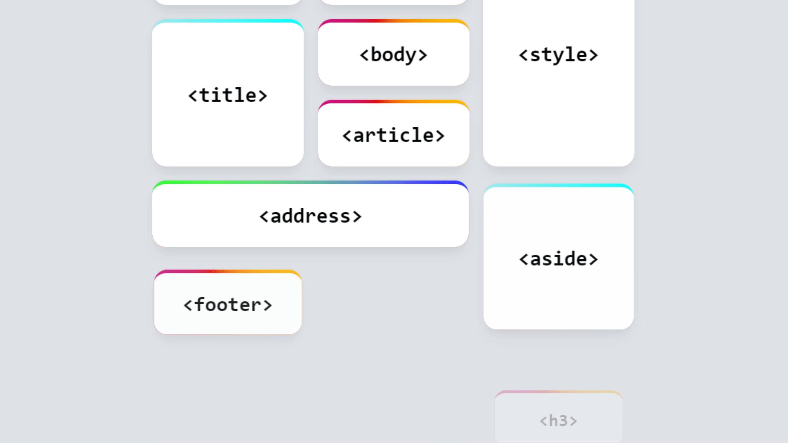 How to make Scroll Drive All The Things using HTML CSS & JavaScript