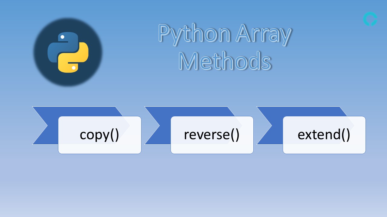 Quick Introduction To Python Arrays Method codingstreets