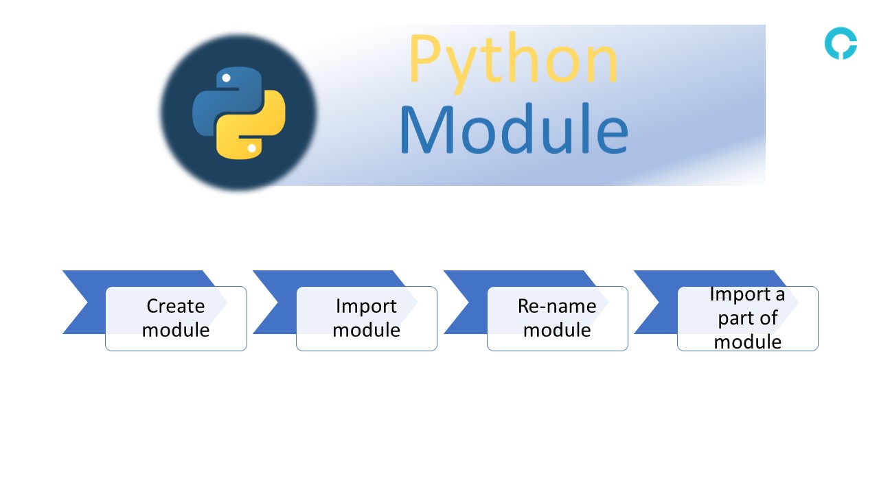 What Is A Module In Python