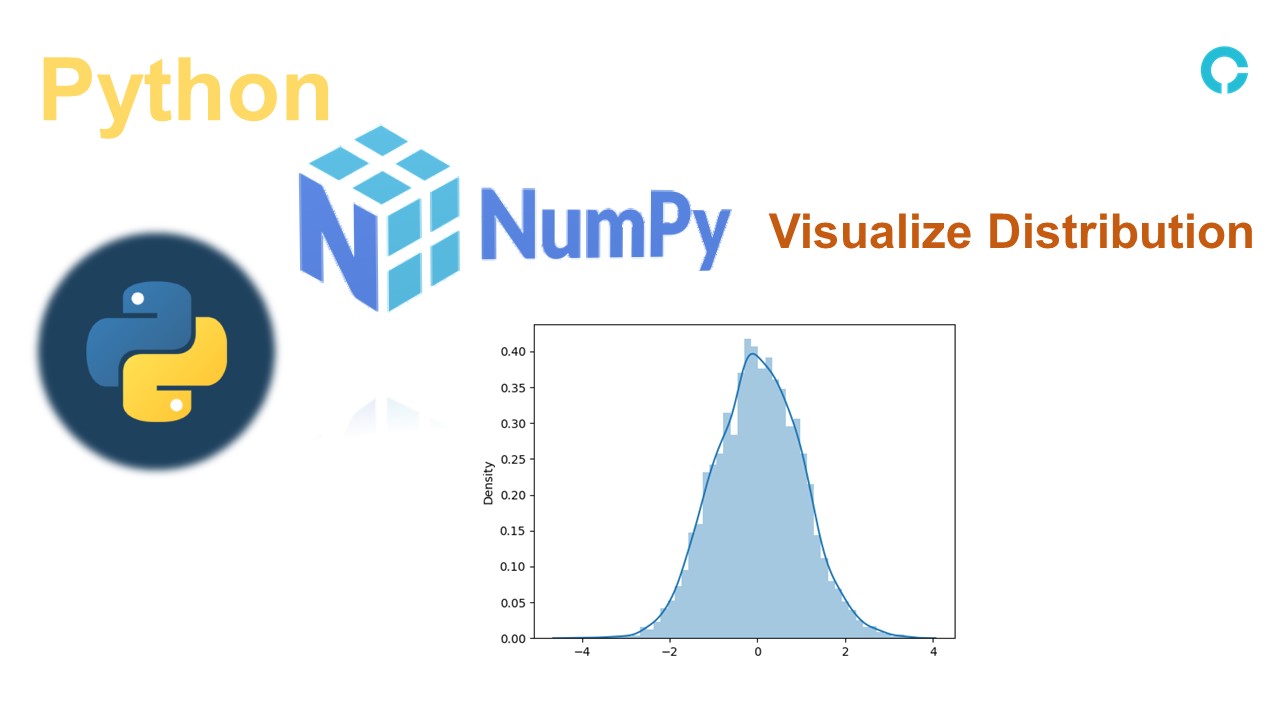 Introduction to Python Normal Distribution codingstreets