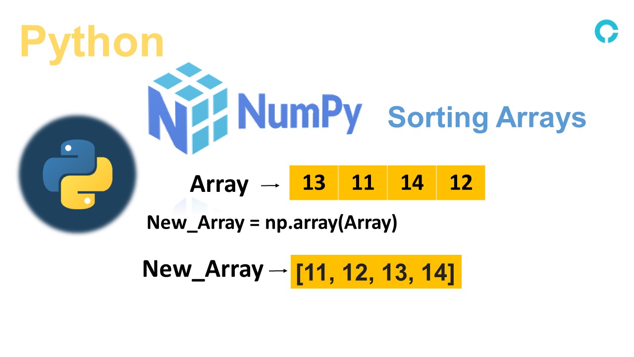 Introduction to Python NumPy Sorting Array codingstreets