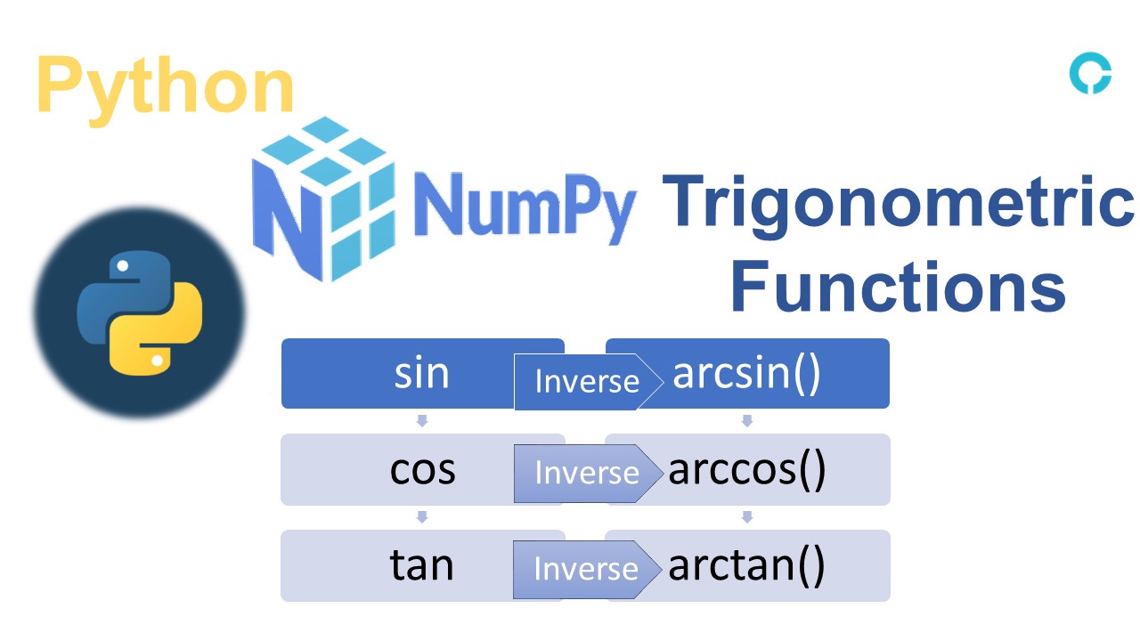 python numpy trigonometric functions tutorial sept 2021 codingstreets