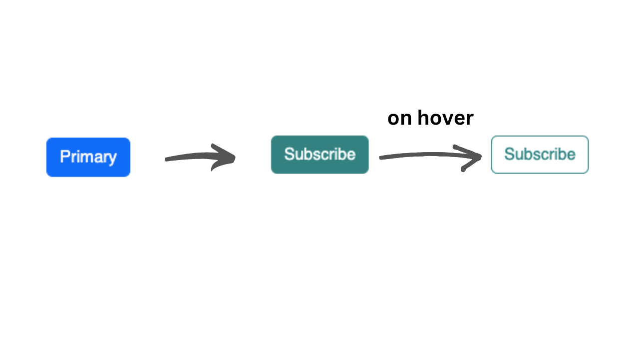 Change Bootstrap Button Color Coding Yaar