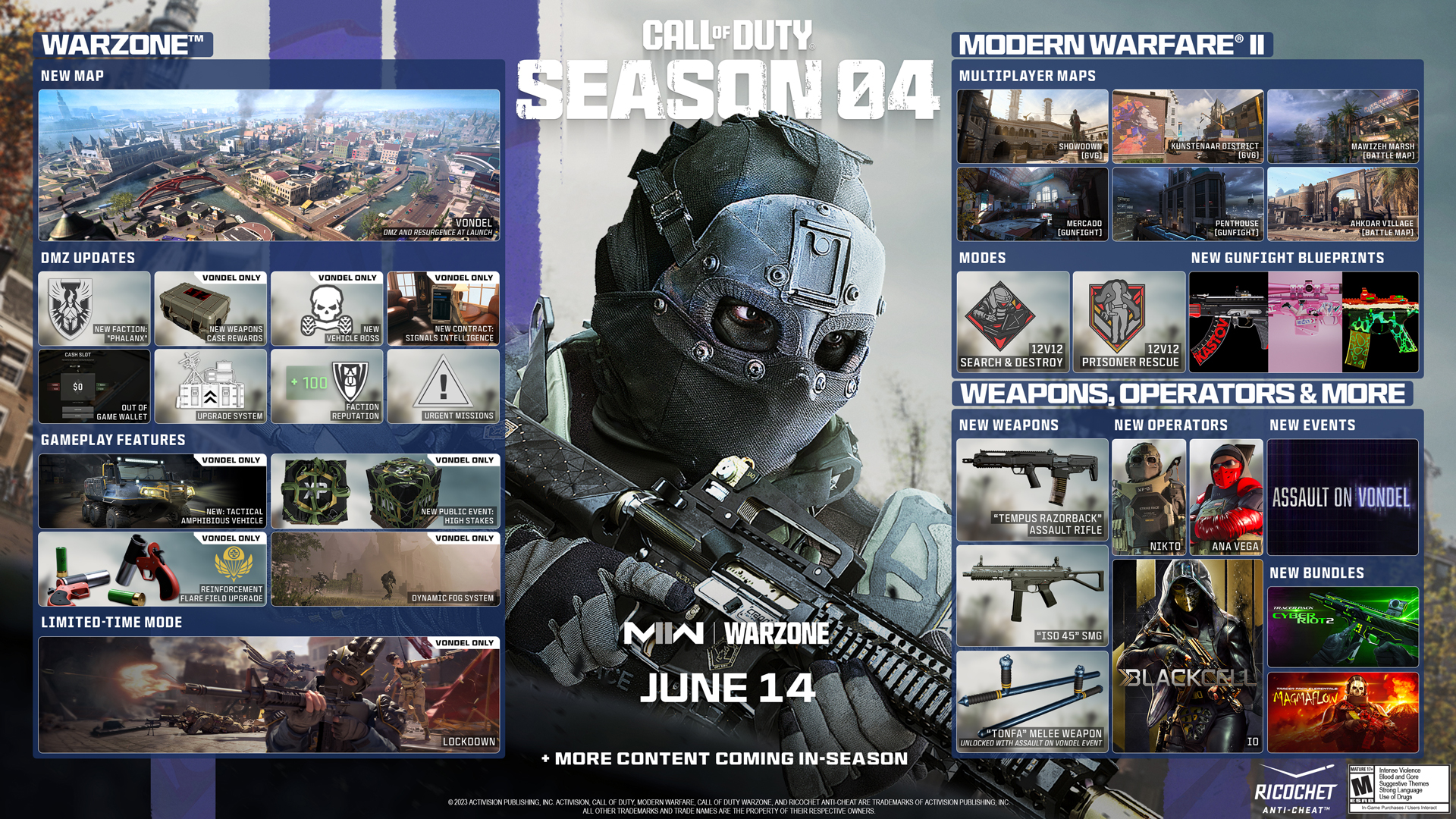 Fight Across Brand-New Battlegrounds in Season 04 of MW2 and 
