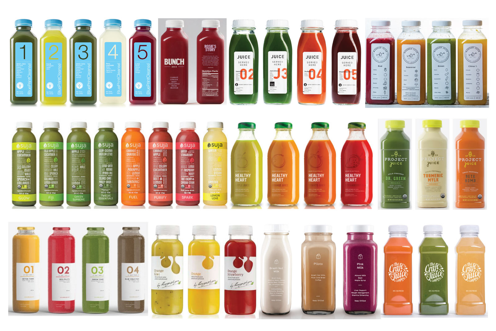 Branding Indianapolis' Natural Born Juicers CODO Design