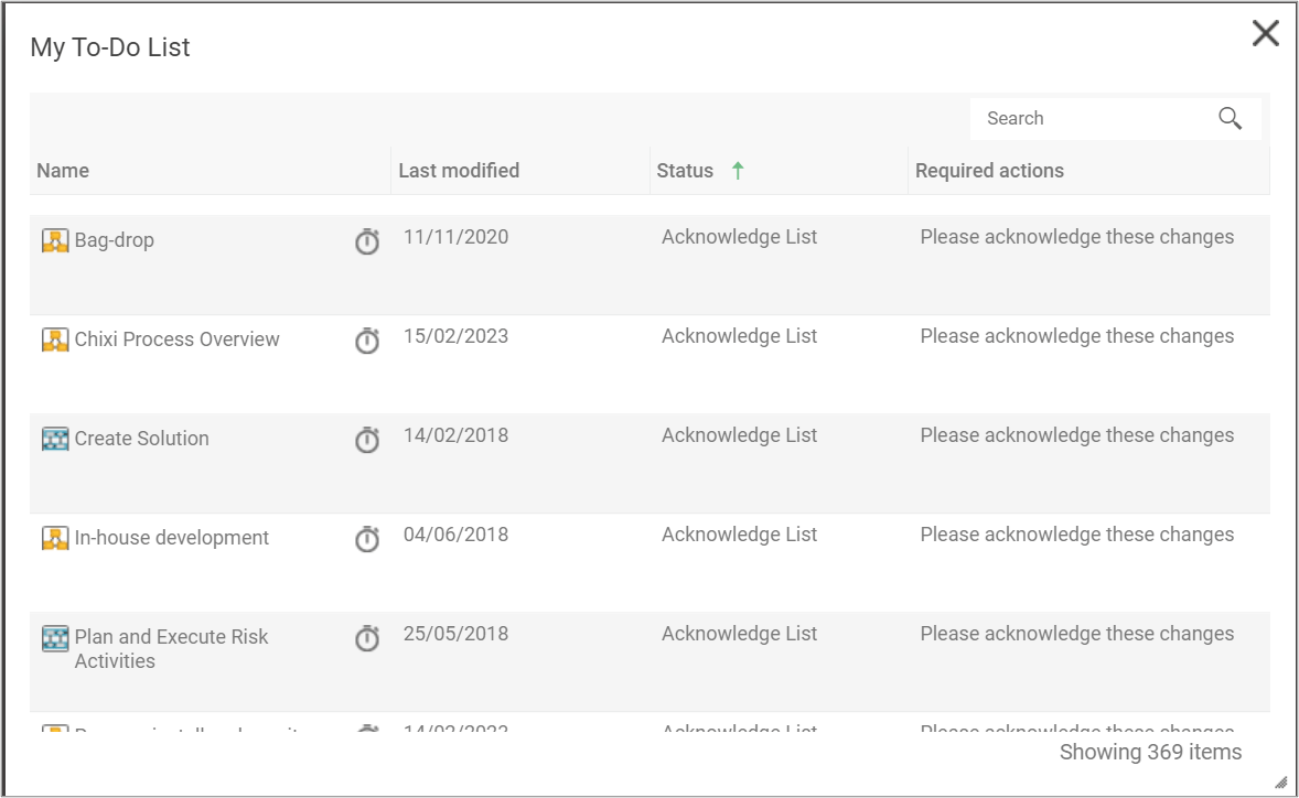 Acknowledge List QualiWare Center of Excellence