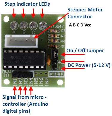 Uln2003a Stepper Motor Driver Arduino Uno Code - Infoupdate.org