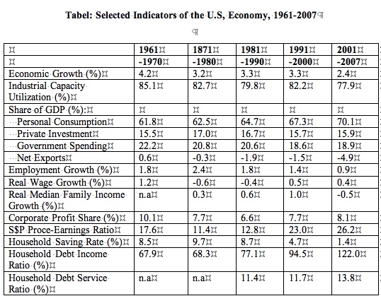 Krisis Permanen Dan Tantangan Dari Bawah Coen Husain Pontoh