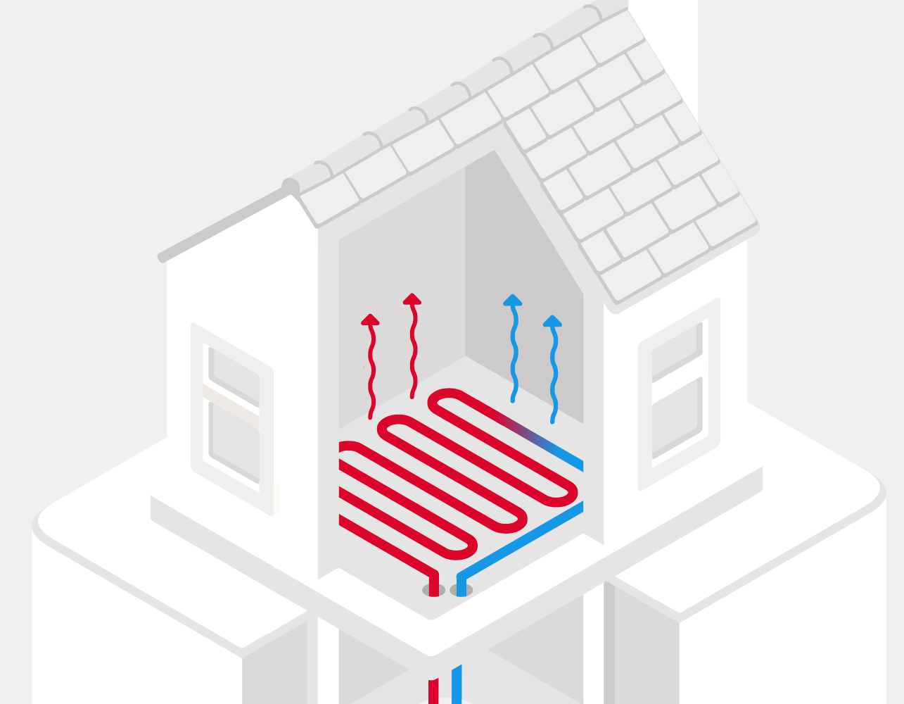 One system for both heating and cooling heat pump & underfloor heating CoExpert Aalberts