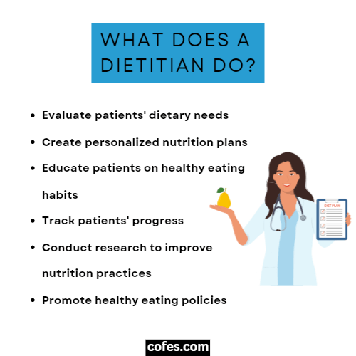 Dietitian Job Description, Salary, Duties & More (2023)