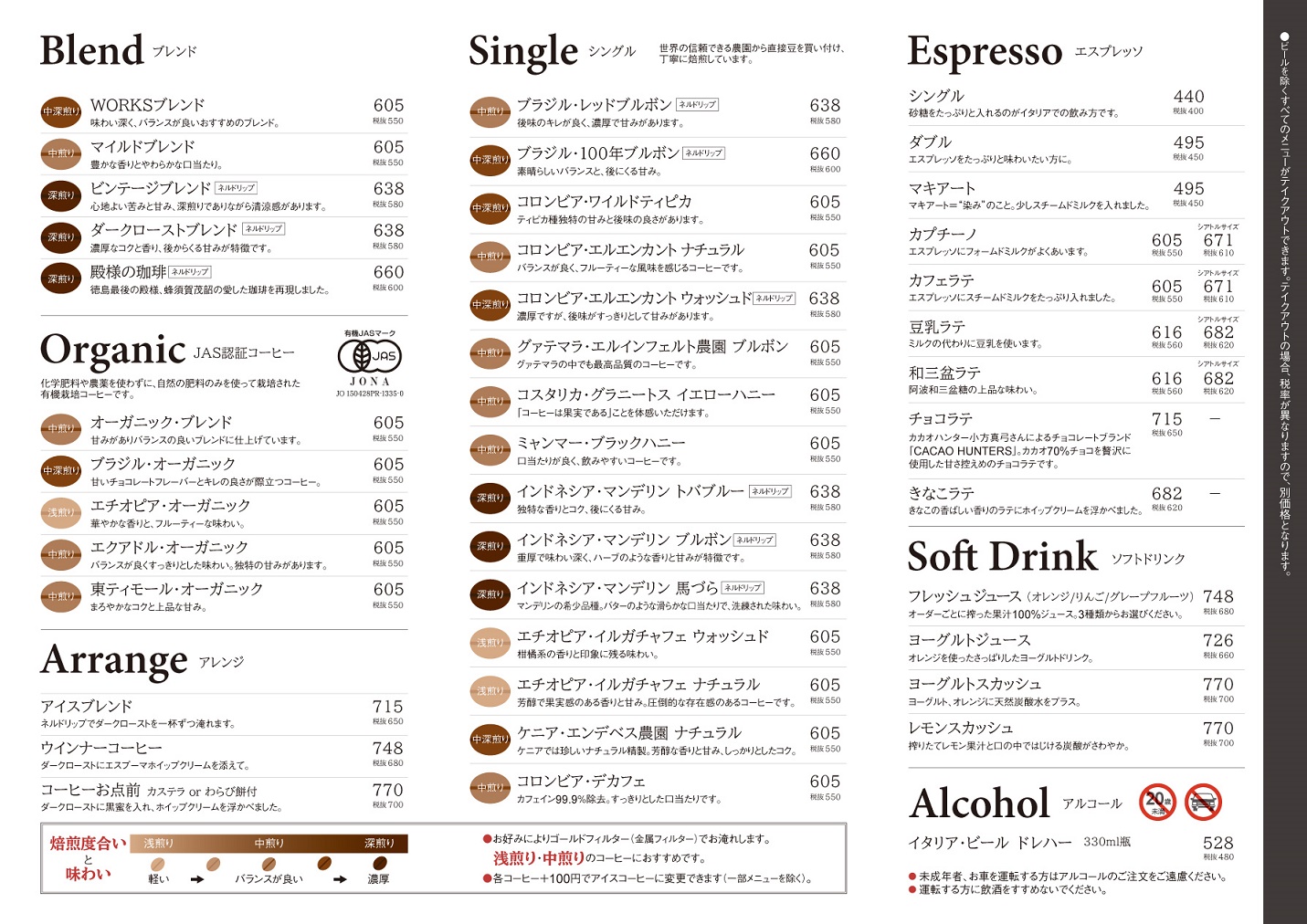 TOKUSHIMA COFFEE WORKS