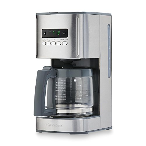 8 Best Budget Coffee Makers of 2024 Top Picks & Reviews Coffee Affection