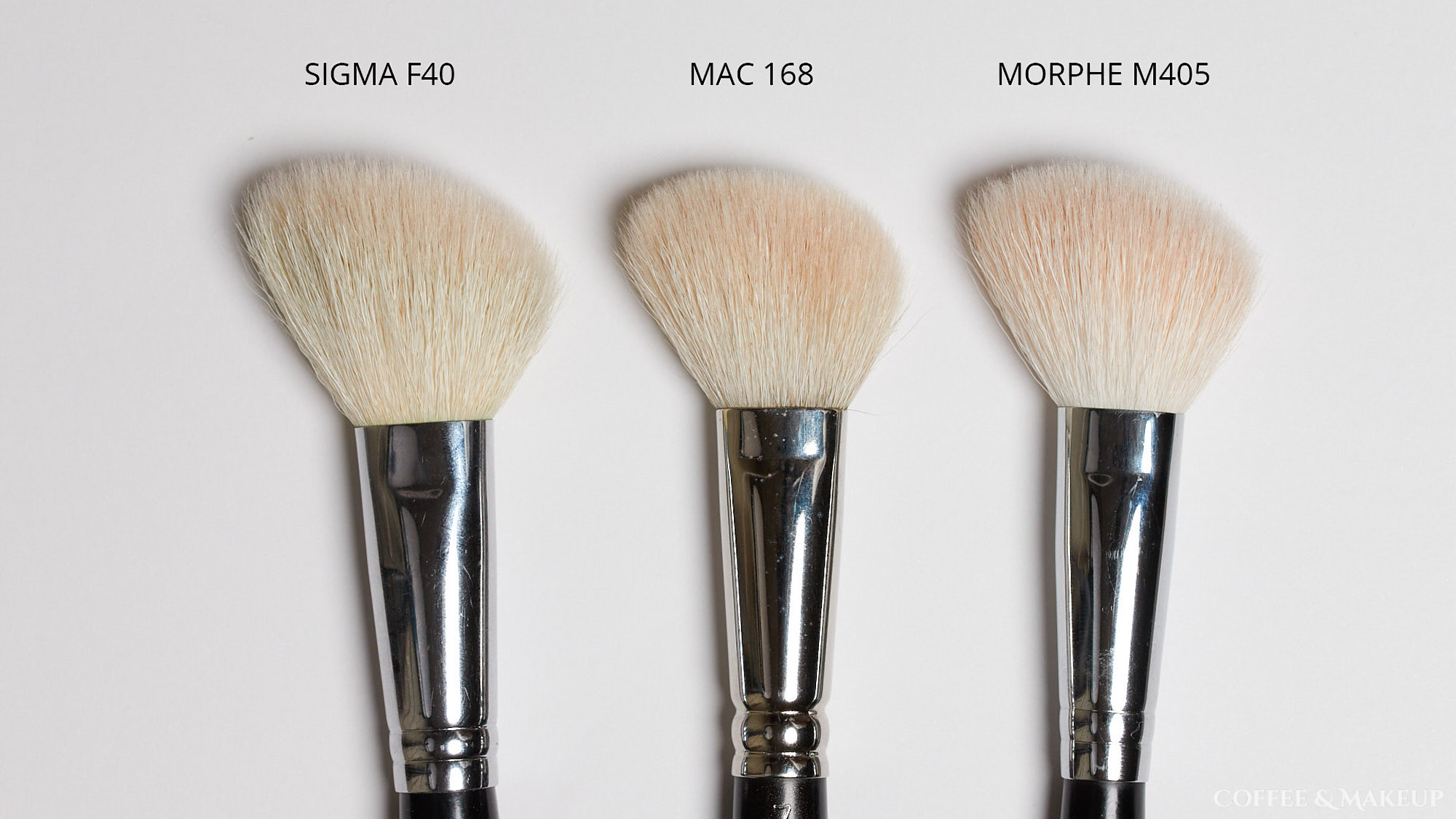 Most Used Brushes Coffee & Makeup