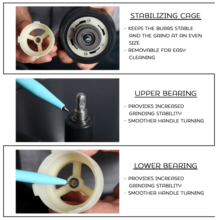 Best Manual Grinder Review EvenGrind vs Handground Coffee Brew Guides