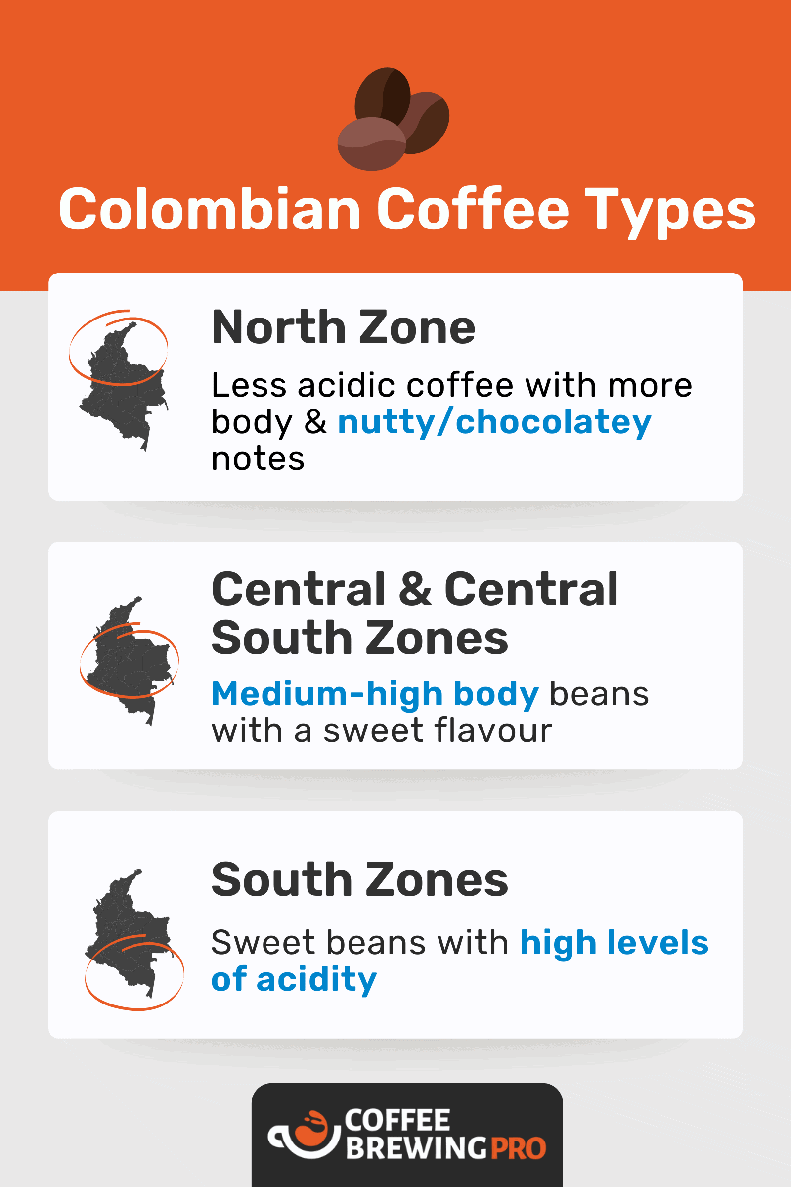 The 10 Best Colombian Coffees & Brands Reviewed [2024]